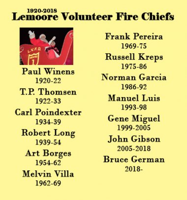 Thirty-year veteran of Lemoore Volunteer Fire Department takes reins of organization Thirty-year veteran of Lemoore Volunteer Fire Department takes reins of organization
